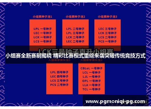 小组赛全新赛制揭晓 精彩比赛模式重磅来袭突破传统竞技方式