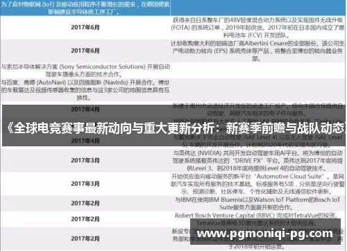 《全球电竞赛事最新动向与重大更新分析：新赛季前瞻与战队动态》
